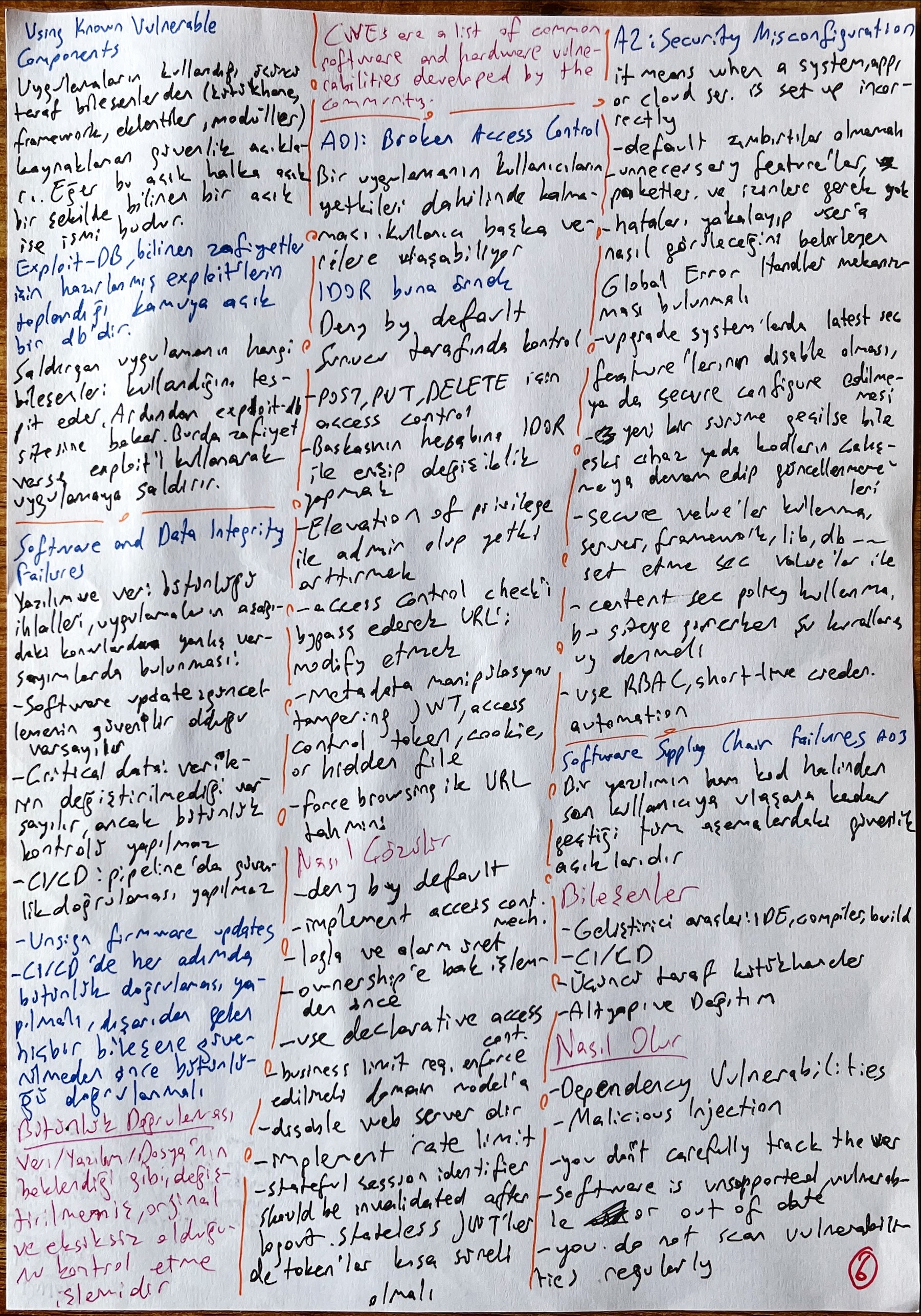 Page 6